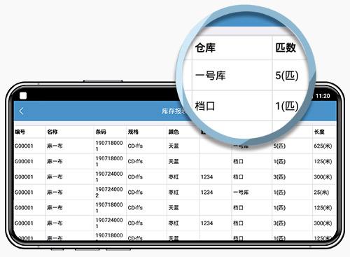 库项目_查询存储库项目标签插图2