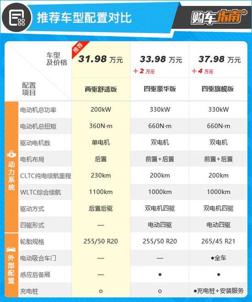 配置参数详解_配置详解插图4