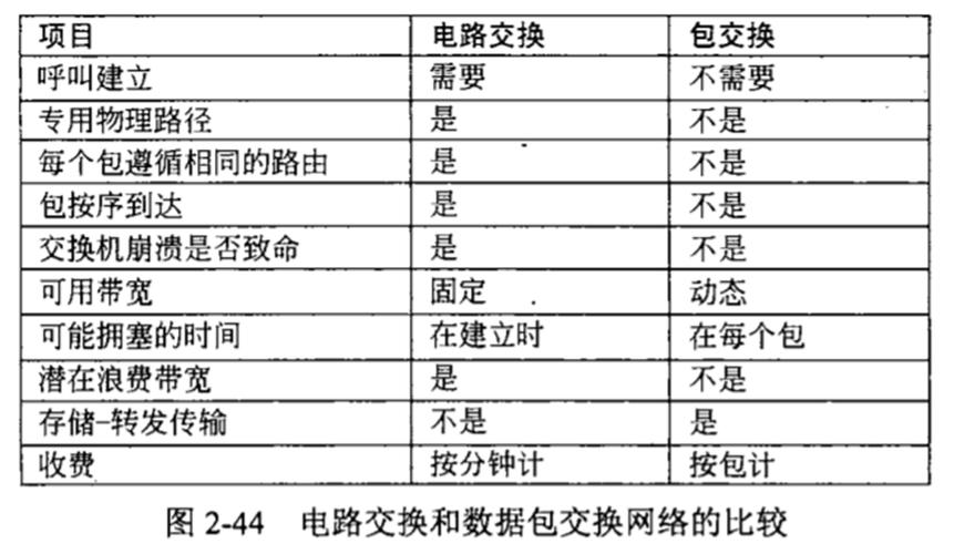 空字符_CDM转换空字符串表达式StringUtils.defaultIfEmpty不生效怎么解决？插图