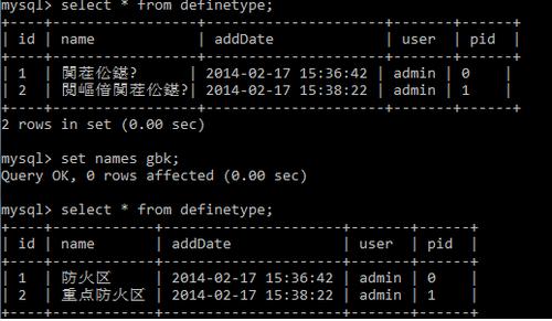 如何在DOS系统中使用命令行工具检查MySQL数据库？插图