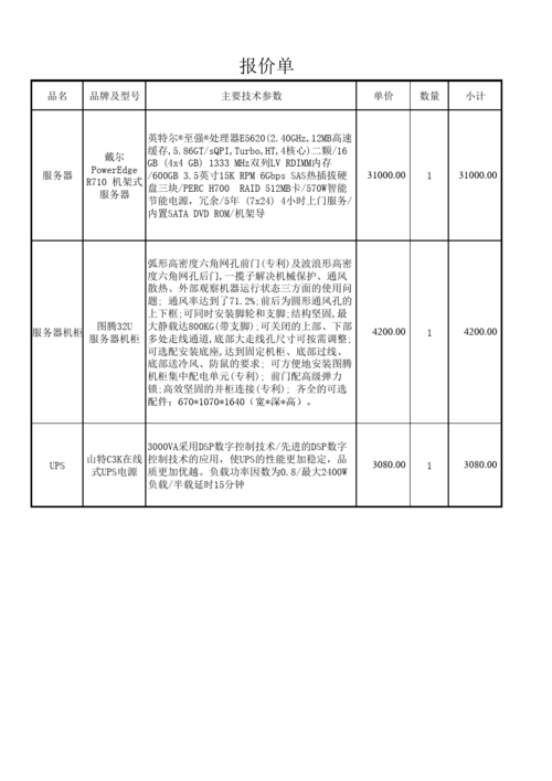 大商所服务器租用服务的费用结构是怎样的？插图