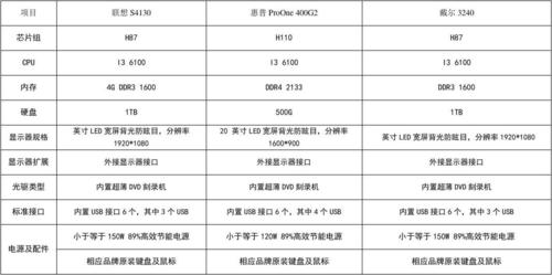 电脑与服务器配置相同，为何使用效果迥异？充值与续费又有何不同之处？插图2