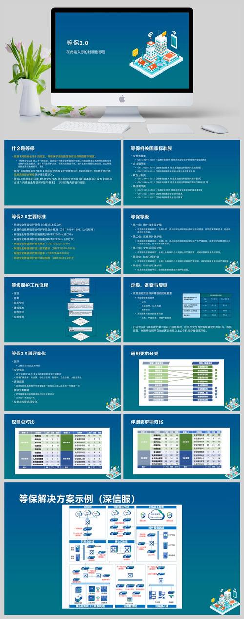 等保2.0解决方案的创新性体现在哪些方面？插图2