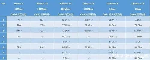 什么是共享带宽类型及其如何影响网络性能？插图