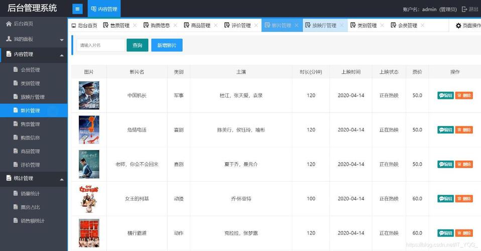 如何设置电影视频网站的后台管理系统？插图