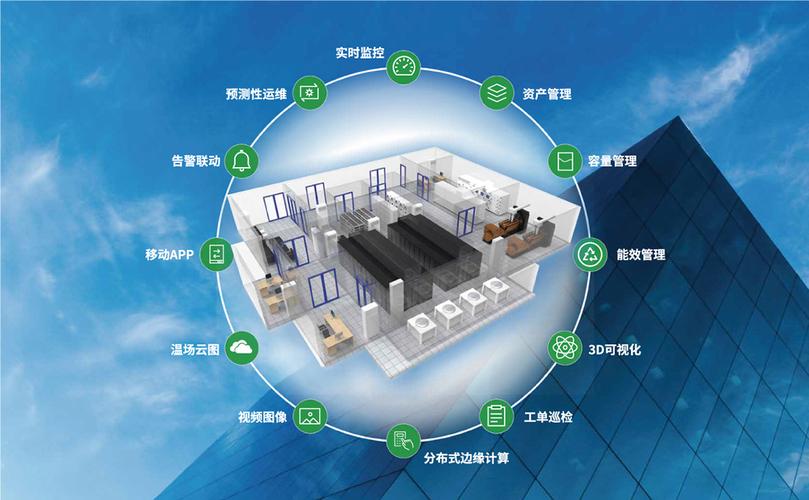 如何实现带数据库的虚拟空间方案？插图