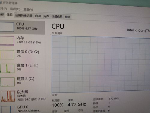 gpu使用率持续100%，这是否意味着硬件故障？插图