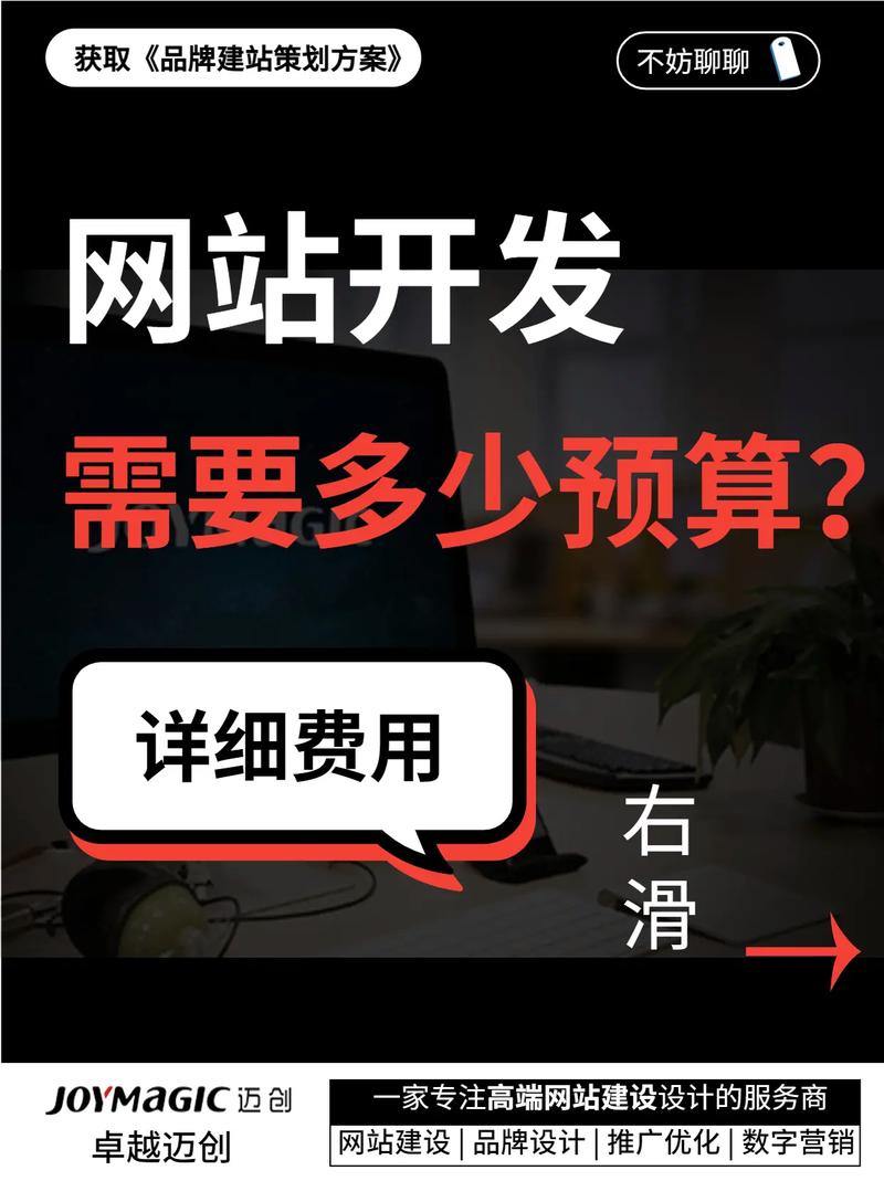 建立网站需要投入资金吗？插图