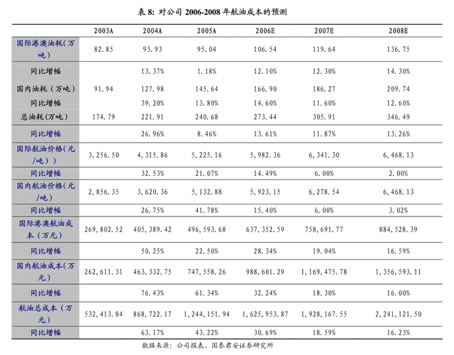 昆明网站快照优化公司_分公司或子公司网站是否可以备案到总公司备案中插图4