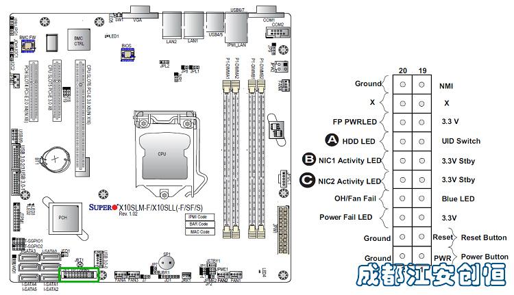 连接诺瓦N6到服务器需要使用哪种类型的线缆？插图4