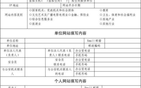 个人网站备案需要什么资料_网站备案需要准备哪些材料？