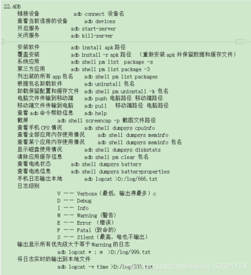 adb常用命令操作_ADB命令插图2