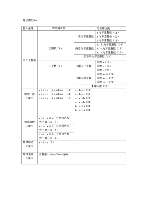 如何理解并应用等保测评的算分公式？插图