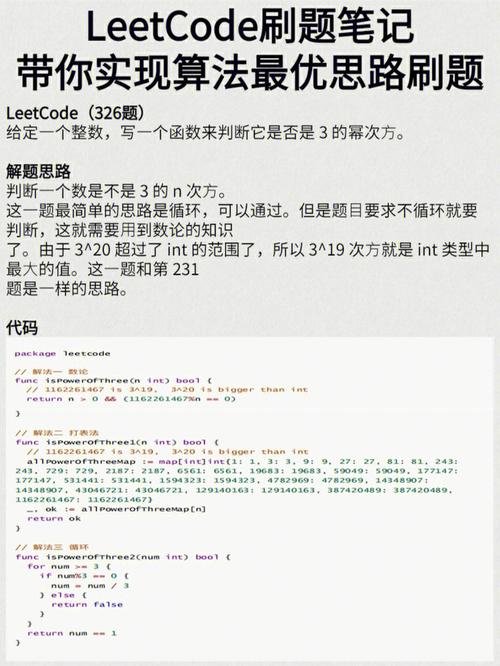 探索编程世界，LeetCode究竟是什么？插图