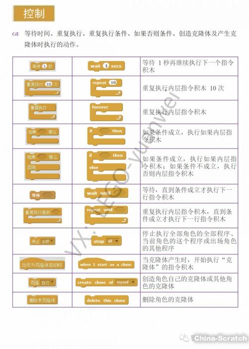 patch命令用法_基本用法插图