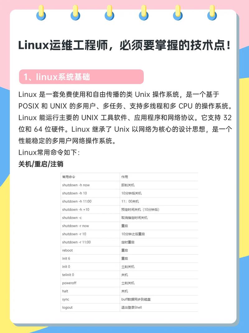 linux开发工程师的主要职责是什么？插图4