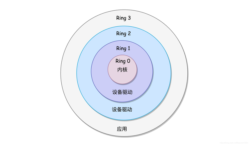 pgcdn系统_系统操作插图2