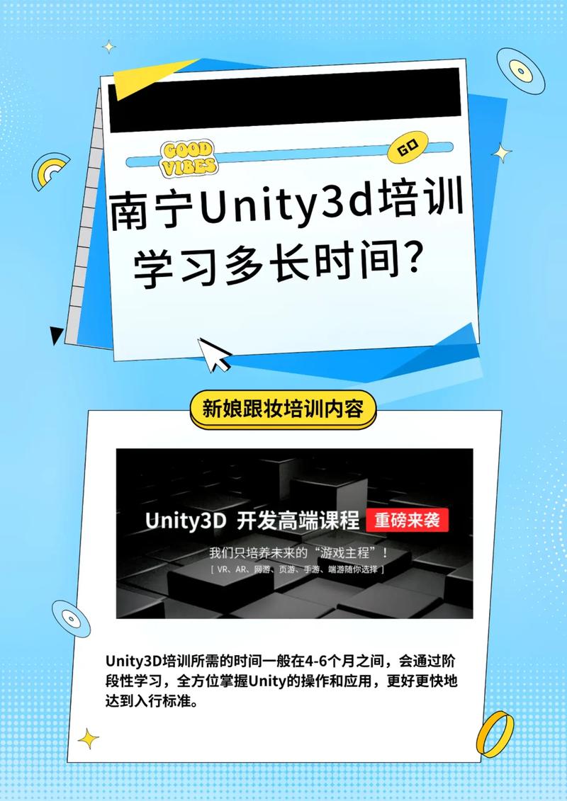 如何确保Unity培训课程的高效学习成果？插图4