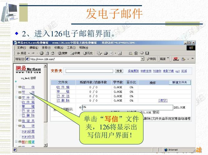 如何有效管理团队电子邮件收发流程？插图