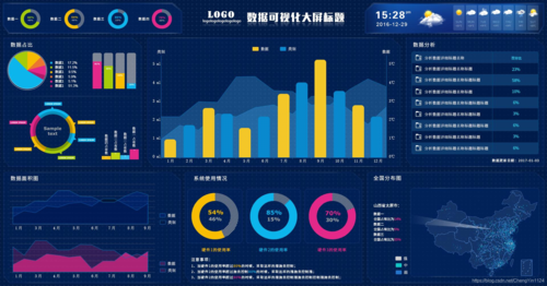 探索数据海洋，大数据分析工具的全景概览插图4