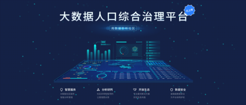 ai 智能 大数据 分析_使用智能分析助手进行智能数据分析插图