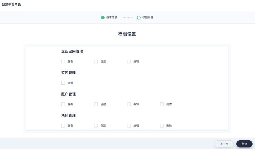 如何有效管理登录用户的权限设置？插图