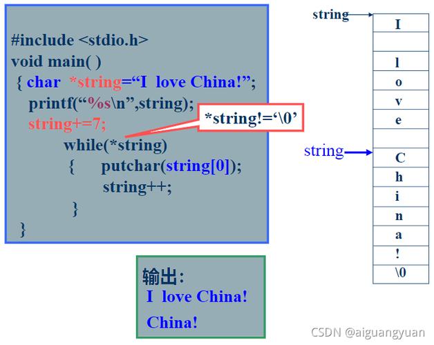 指针在C语言编程中扮演什么关键角色？插图2