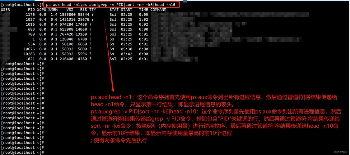 PMS服务器进程占用内存高的问题，如何优化以降低资源消耗？插图4