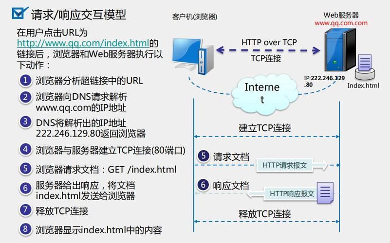 开启tftp服务器_多通道协议相关的安全组配置方式是什么？插图4