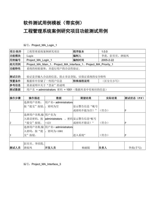 软件测试用例究竟扮演什么角色？插图