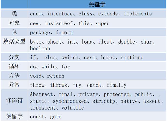 在C++中，destructor关键字如何确保资源管理的正确性？插图2