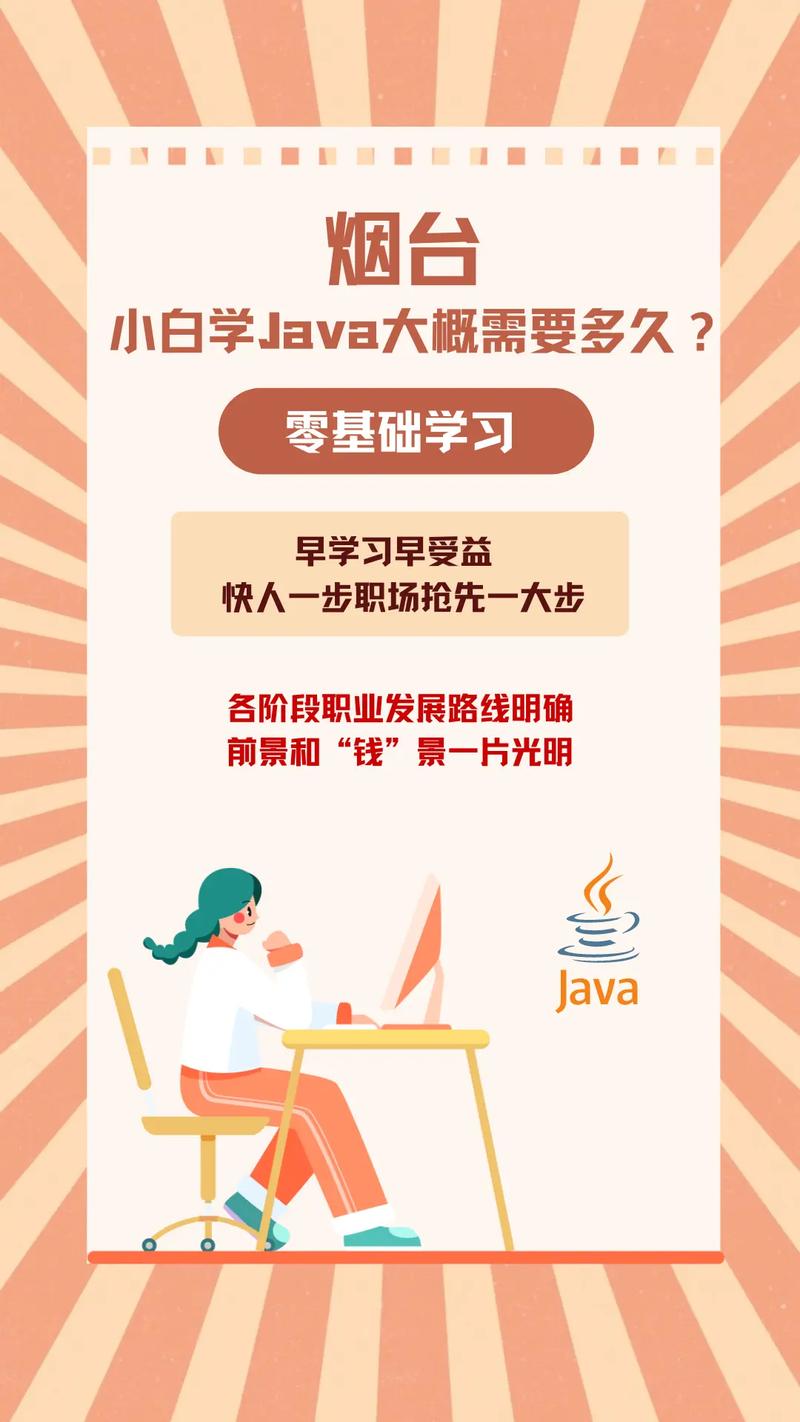 小白掌握Java编程需要多长时间？插图