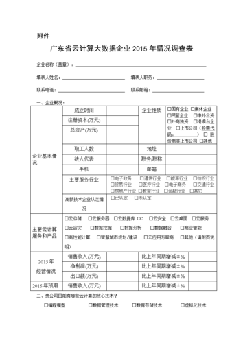 关于云计算的调查问卷_调查问卷插图