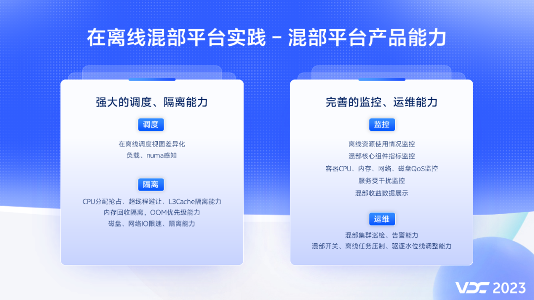 vivo 在离线混部探索与实践插图6