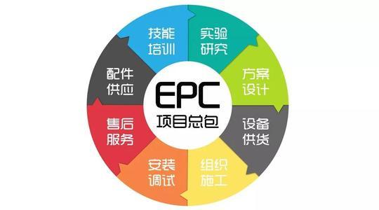 epc项目究竟指的是什么？插图4