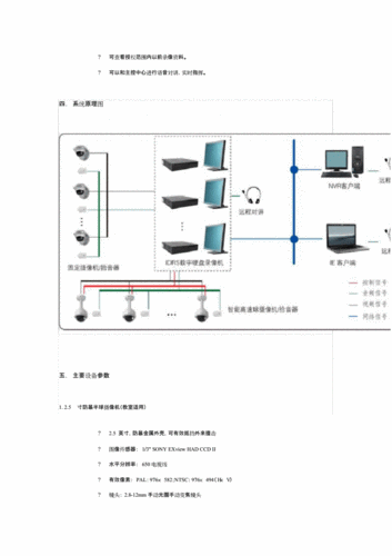 培训机构监控方案_检定机构插图4