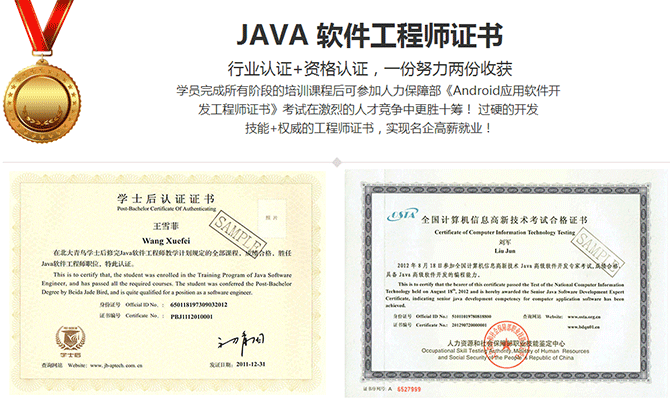 Java工程师必考的证书有哪些？插图2