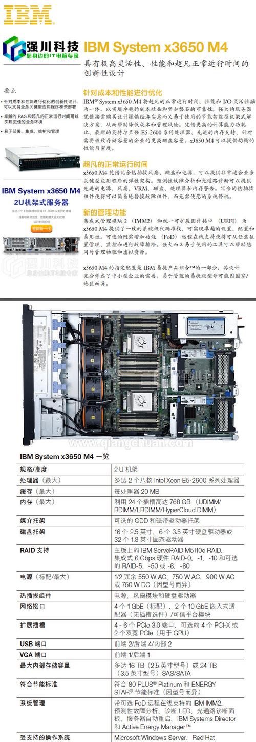 如何成功配置服务器热备以确保业务连续性？插图4