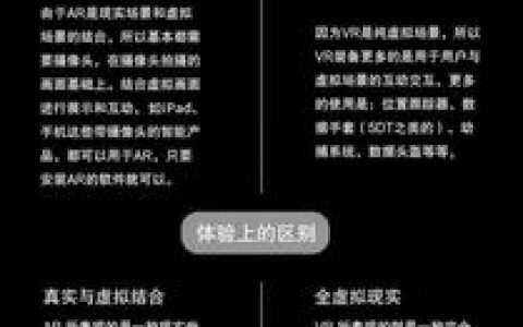 ar和vr究竟有何不同，探索增强现实与虚拟现实之间的界限