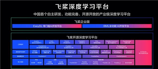 如何充分利用机器学习日报来提升我的专业技能？插图4