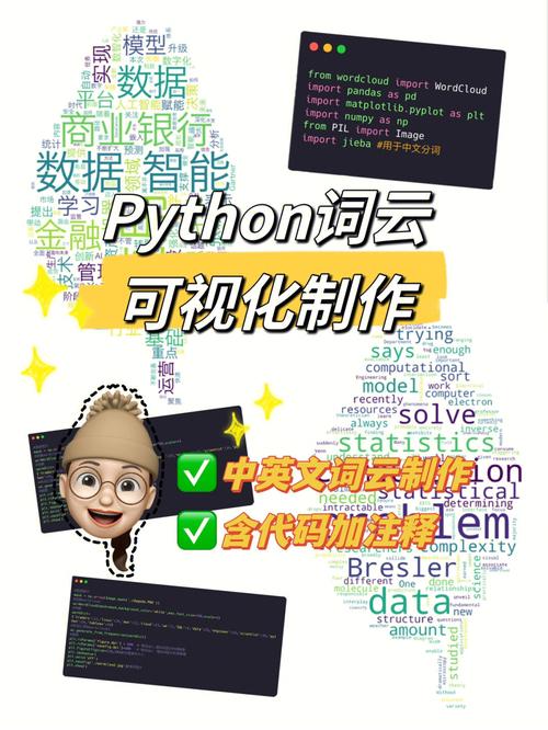 python 数据库 词云_Python插图