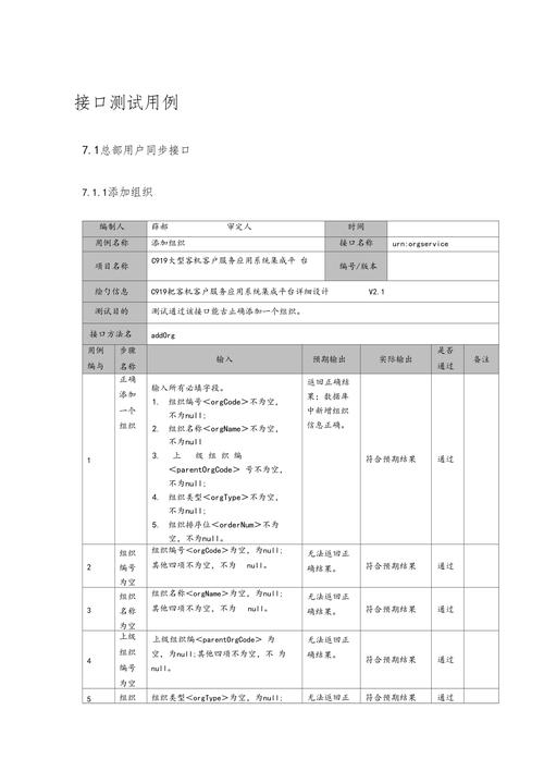 接口测试究竟需要覆盖哪些关键要素？插图2