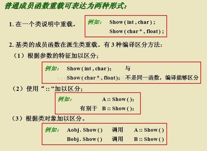 普通成员函数_类成员函数插图4