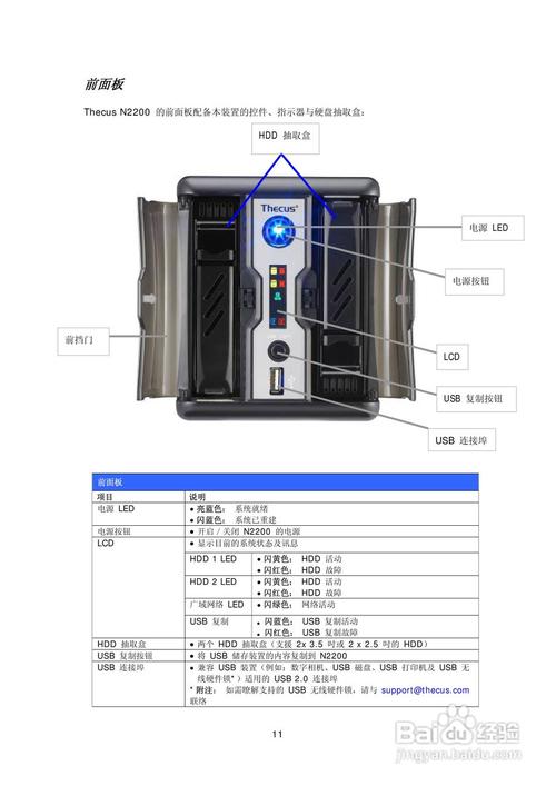 服务器的核心功能究竟扮演了哪些关键角色？插图2