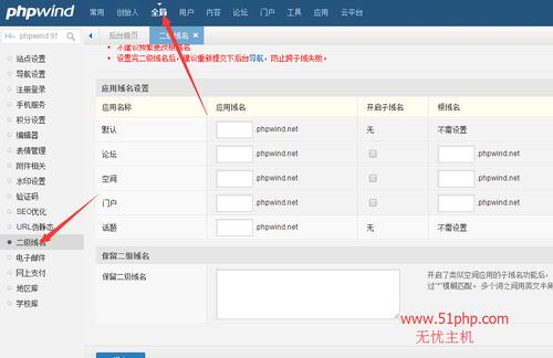 php 匹配顶级域名_PHP插图4