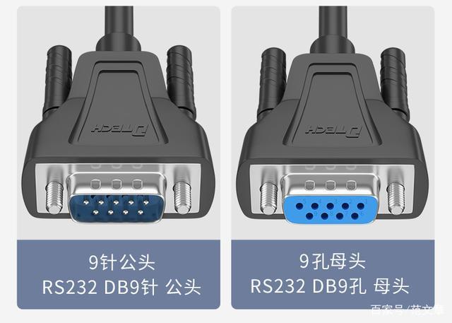 COM口究竟指的是哪种类型的接口？插图2