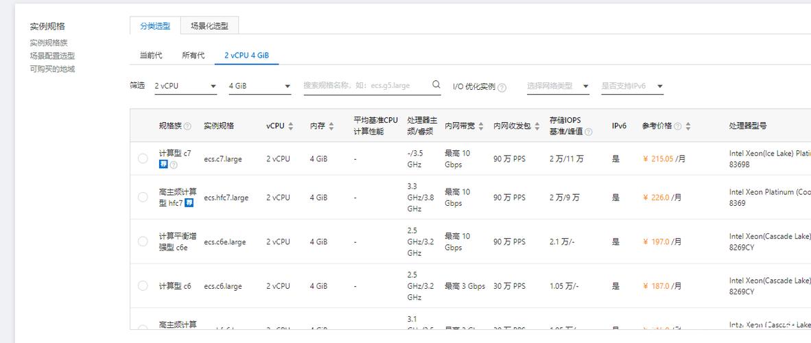 php连接云数据库服务器配置_通过PHP连接实例插图