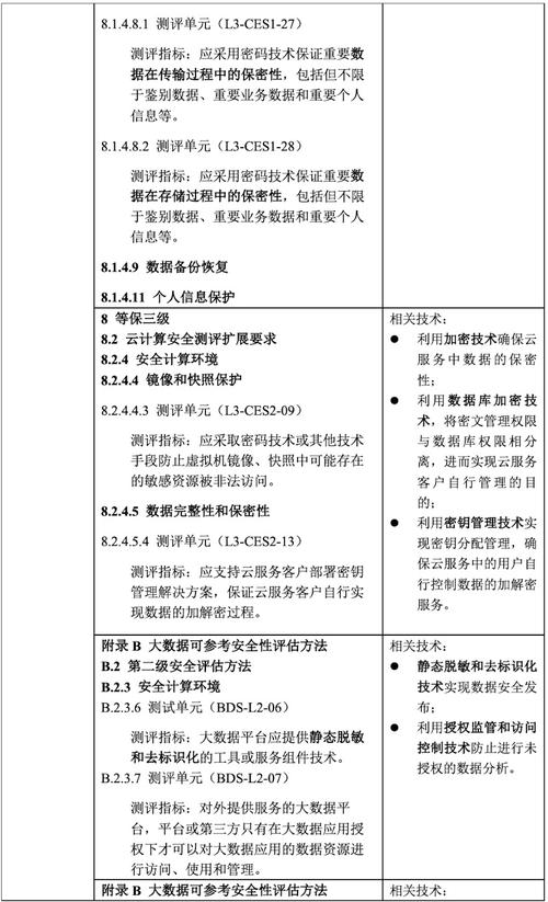 如何有效实施等保2.0定级备案工作？插图2