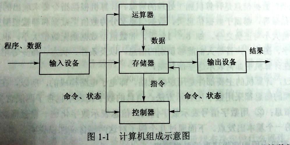 对象存储触发器策略管理_触发器策略管理插图4