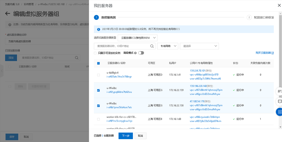 配置slb_配置SLB实例共享插图2